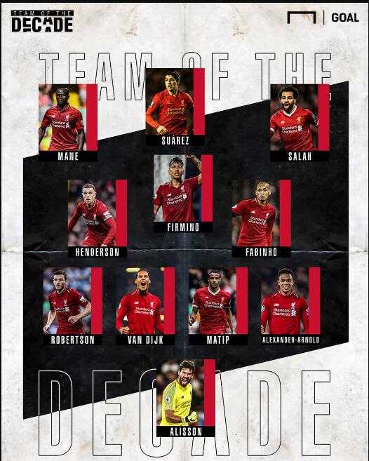 那不勒斯vs尤文：麦克托米奈首发，伊尔迪兹、小孔塞桑出战