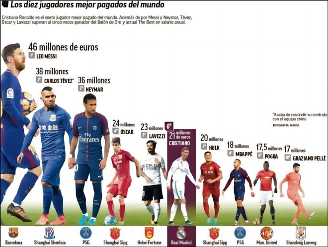 足球中超球队官宣签下韩国国脚（中超俱乐部正式宣布签约韩国国脚）